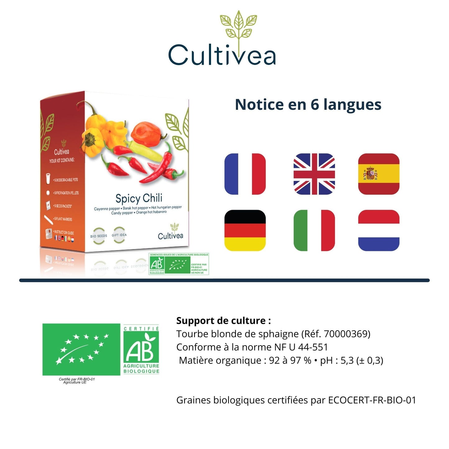 Mini Kit Prêt à pousser Piments BIO*