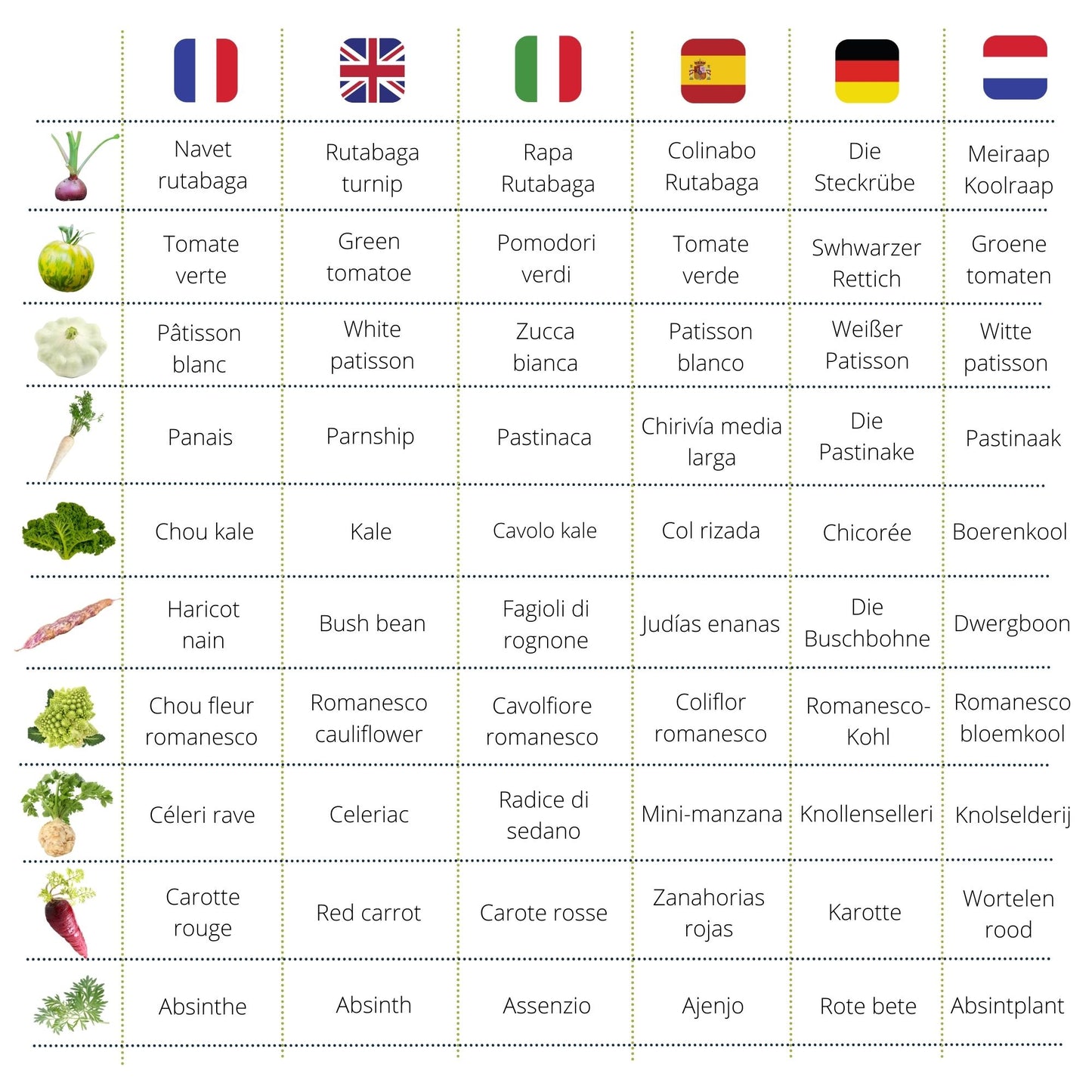 Le Petit Potager : Saveurs d'antan BIO*