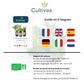 Kit d'herbes aromatiques BIO* - Bleu (Ciboulette, Basilic, Persil)