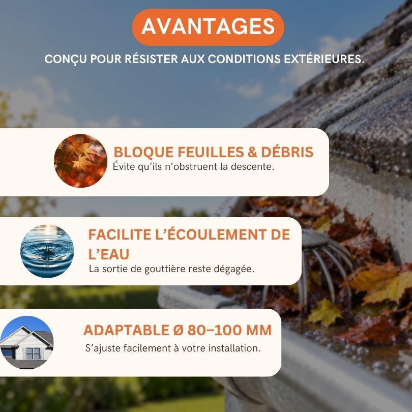 Galvanised Steel Trough (Gutter Protection)